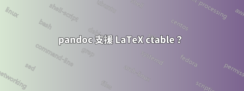 pandoc 支援 LaTeX ctable？