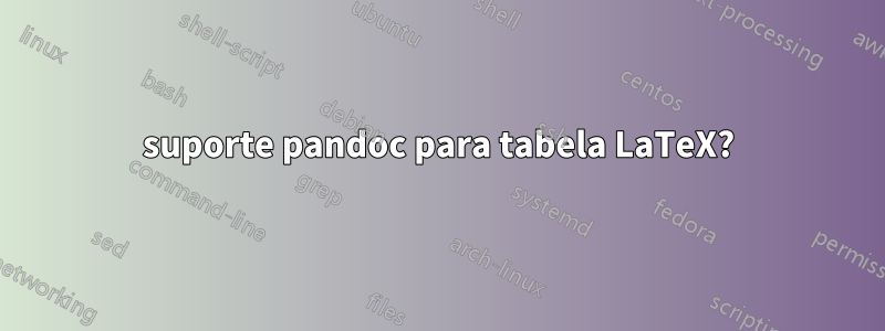 suporte pandoc para tabela LaTeX?