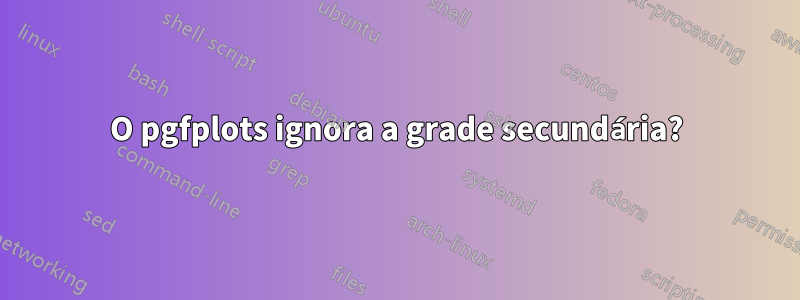 O pgfplots ignora a grade secundária?