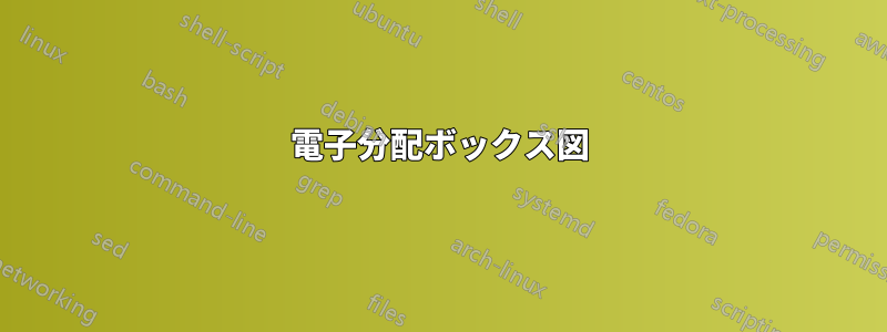 電子分配ボックス図