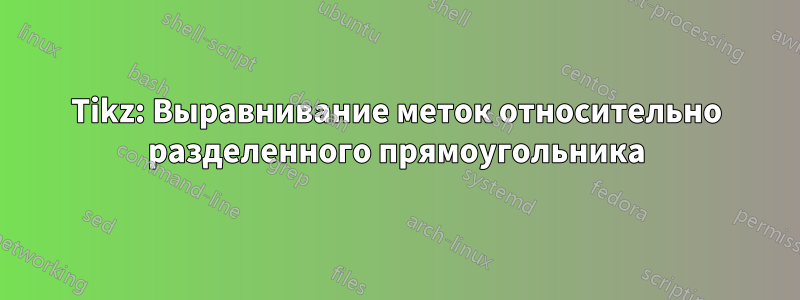Tikz: Выравнивание меток относительно разделенного прямоугольника