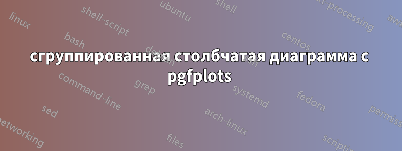сгруппированная столбчатая диаграмма с pgfplots