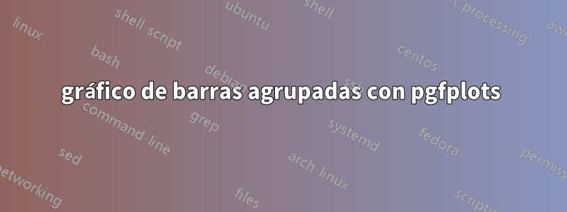 gráfico de barras agrupadas con pgfplots