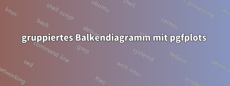 gruppiertes Balkendiagramm mit pgfplots