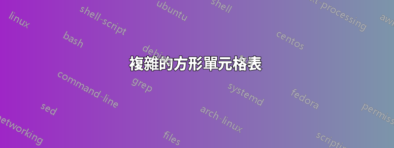 複雜的方形單元格表