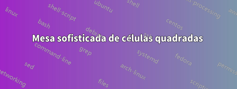 Mesa sofisticada de células quadradas