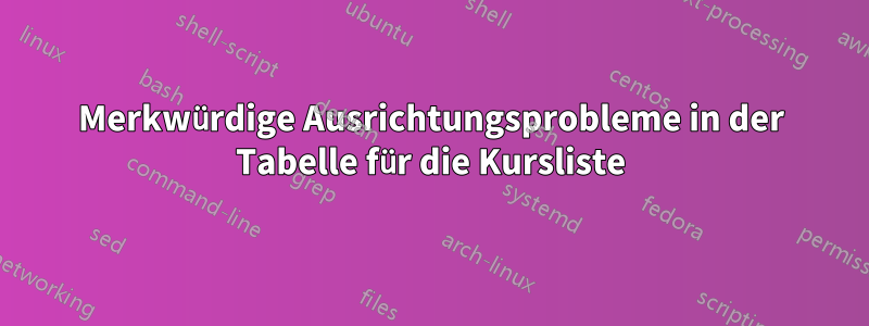 Merkwürdige Ausrichtungsprobleme in der Tabelle für die Kursliste