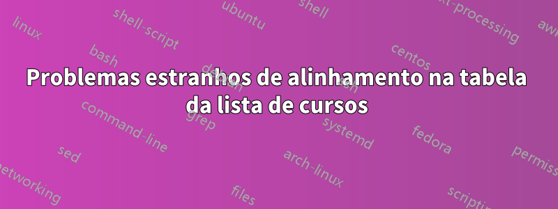 Problemas estranhos de alinhamento na tabela da lista de cursos