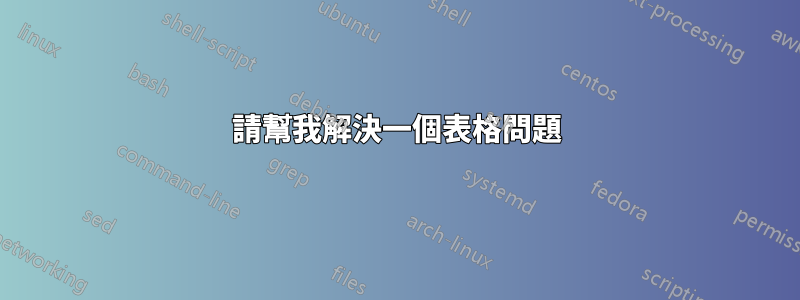 請幫我解決一個表格問題