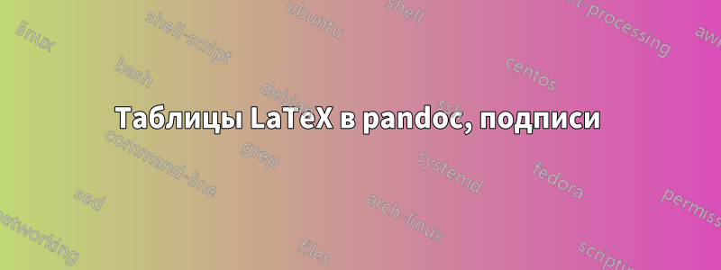 Таблицы LaTeX в pandoc, подписи
