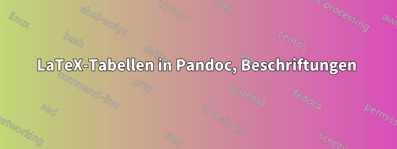 LaTeX-Tabellen in Pandoc, Beschriftungen