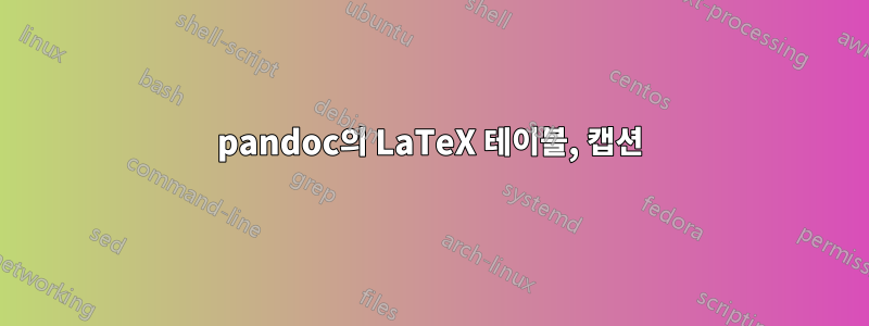 pandoc의 LaTeX 테이블, 캡션