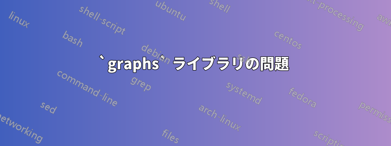 `graphs` ライブラリの問題