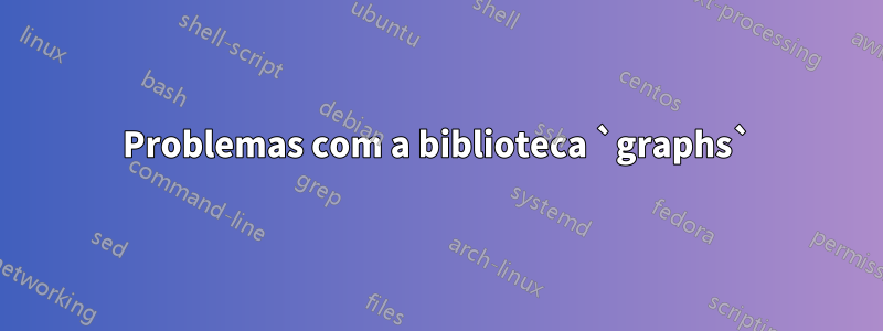 Problemas com a biblioteca `graphs`