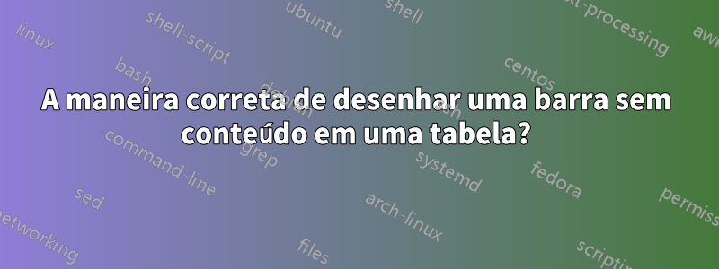 A maneira correta de desenhar uma barra sem conteúdo em uma tabela?