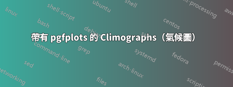 帶有 pgfplots 的 Climographs(氣候圖)
