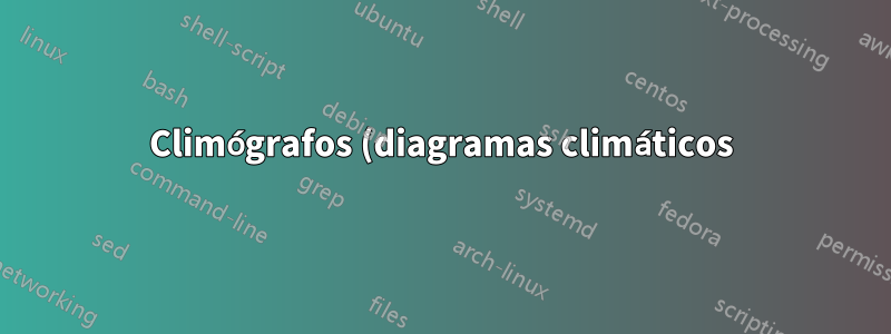 Climógrafos (diagramas climáticos) com pgfplots