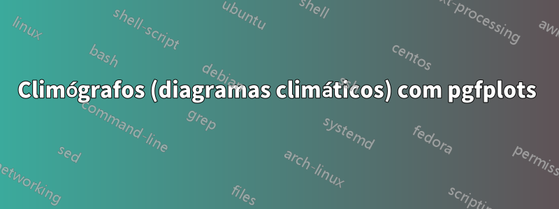 Climógrafos (diagramas climáticos) com pgfplots