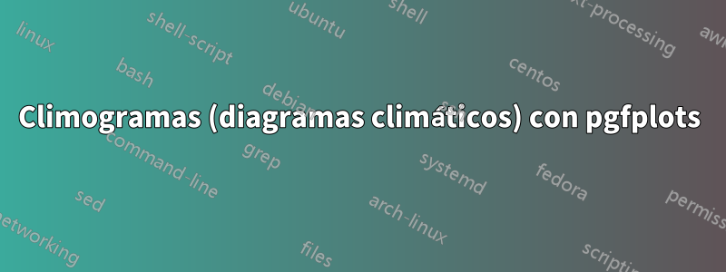 Climogramas (diagramas climáticos) con pgfplots