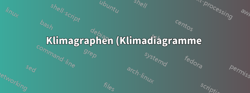 Klimagraphen (Klimadiagramme) mit pgfplots