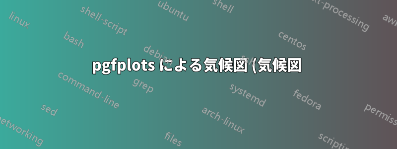 pgfplots による気候図 (気候図)