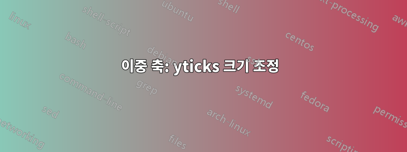 이중 축: yticks 크기 조정 