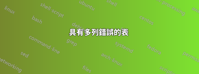 具有多列錯誤的表