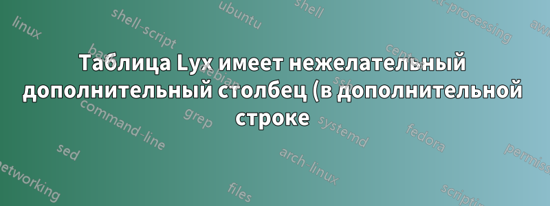 Таблица Lyx имеет нежелательный дополнительный столбец (в дополнительной строке) с APA