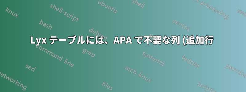 Lyx テーブルには、APA で不要な列 (追加行) があります。