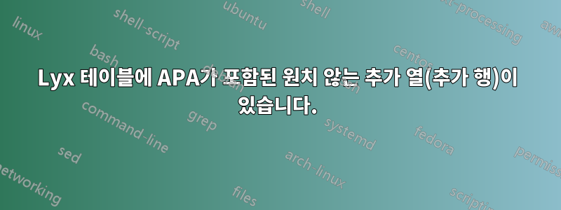 Lyx 테이블에 APA가 포함된 원치 않는 추가 열(추가 행)이 있습니다.