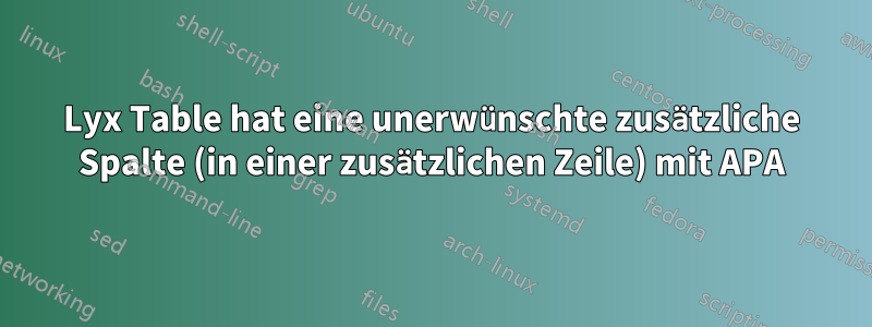 Lyx Table hat eine unerwünschte zusätzliche Spalte (in einer zusätzlichen Zeile) mit APA