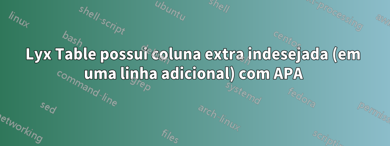 Lyx Table possui coluna extra indesejada (em uma linha adicional) com APA