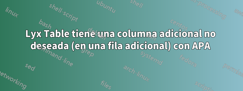 Lyx Table tiene una columna adicional no deseada (en una fila adicional) con APA