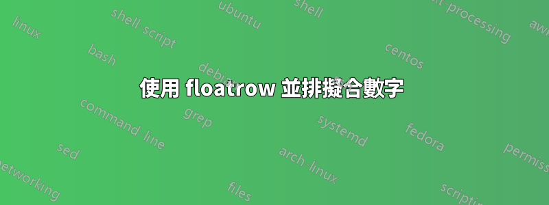 使用 floatrow 並排擬合數字