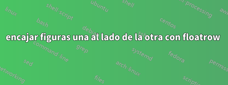 encajar figuras una al lado de la otra con floatrow