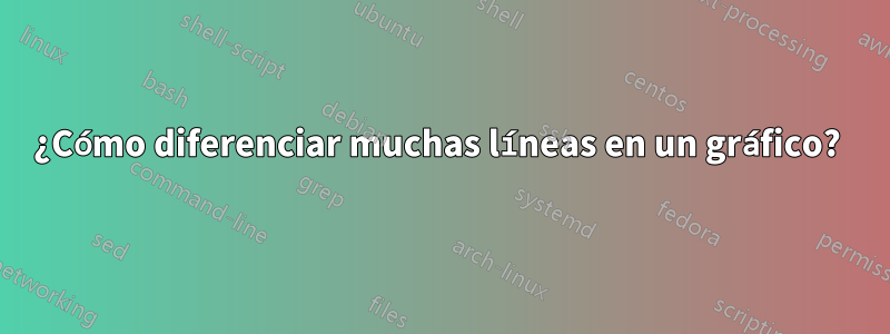 ¿Cómo diferenciar muchas líneas en un gráfico? 