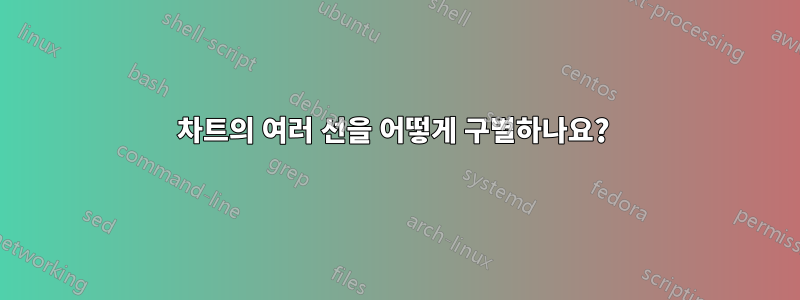 차트의 여러 선을 어떻게 구별하나요? 