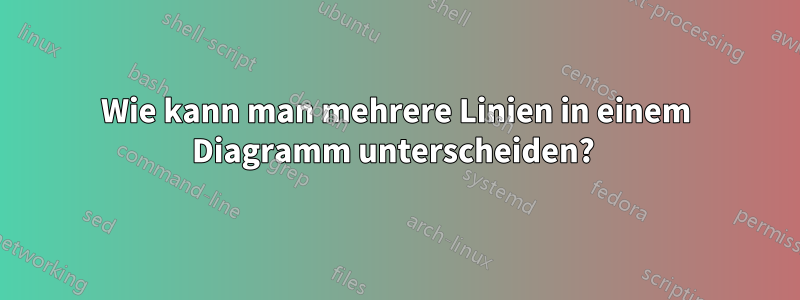Wie kann man mehrere Linien in einem Diagramm unterscheiden? 