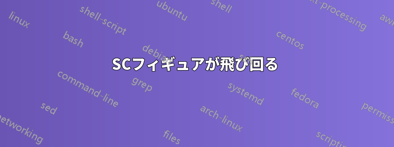 SCフィギュアが飛び回る