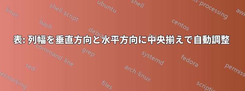 表: 列幅を垂直方向と水平方向に中央揃えで自動調整