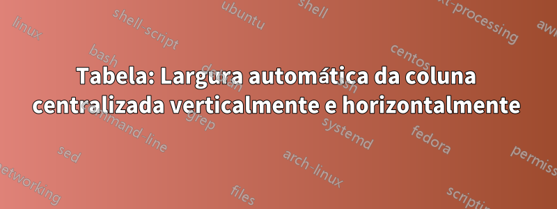 Tabela: Largura automática da coluna centralizada verticalmente e horizontalmente