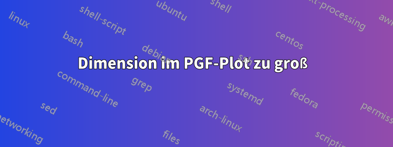 Dimension im PGF-Plot zu groß