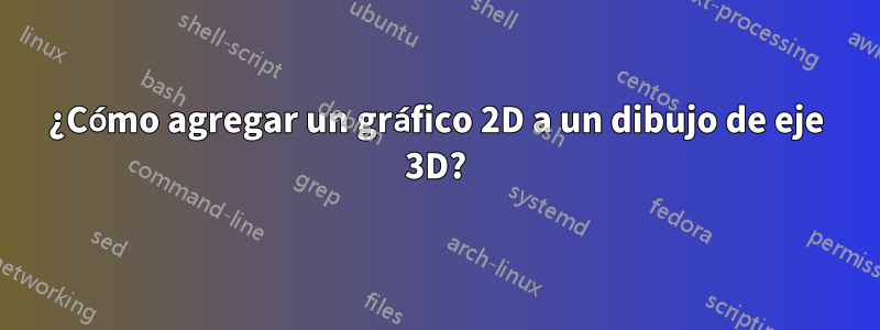 ¿Cómo agregar un gráfico 2D a un dibujo de eje 3D?