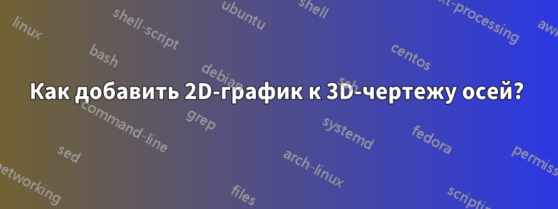 Как добавить 2D-график к 3D-чертежу осей?