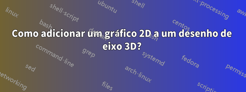 Como adicionar um gráfico 2D a um desenho de eixo 3D?