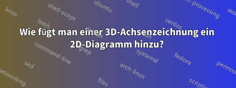 Wie fügt man einer 3D-Achsenzeichnung ein 2D-Diagramm hinzu?