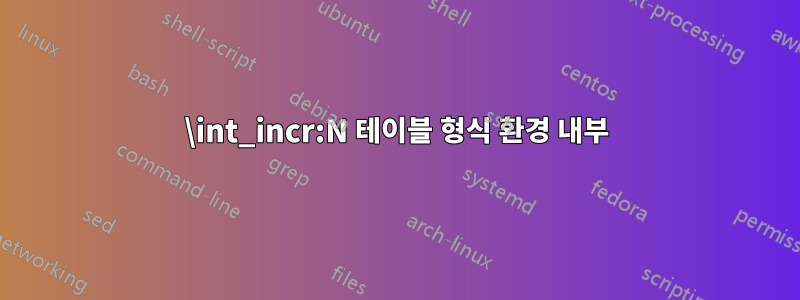 \int_incr:N 테이블 형식 환경 내부