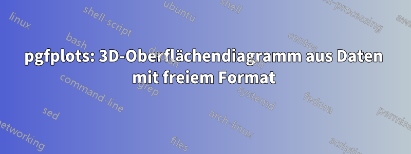 pgfplots: 3D-Oberflächendiagramm aus Daten mit freiem Format