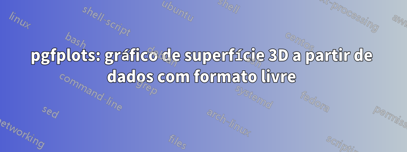 pgfplots: gráfico de superfície 3D a partir de dados com formato livre