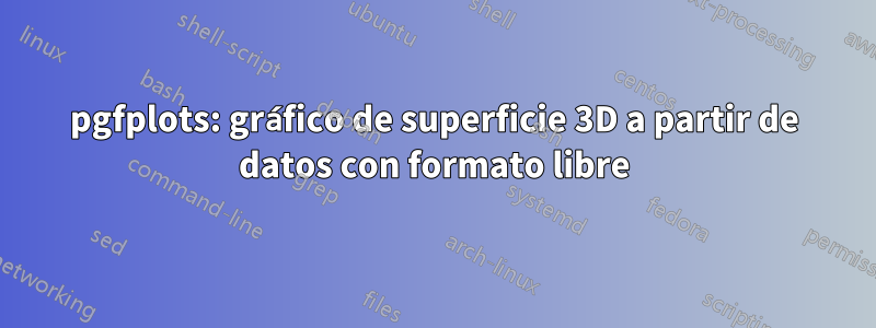 pgfplots: gráfico de superficie 3D a partir de datos con formato libre